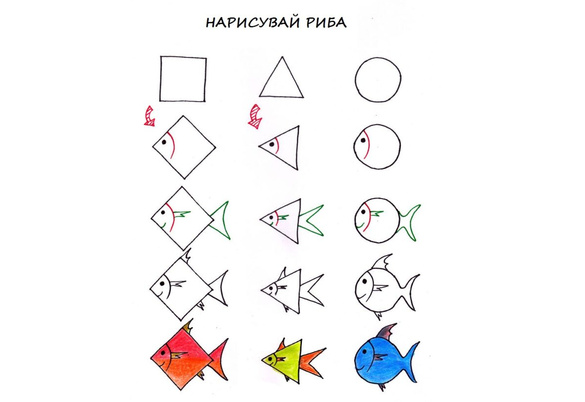 Рисование рыбки из геометрических фигур